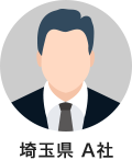 埼玉県A社