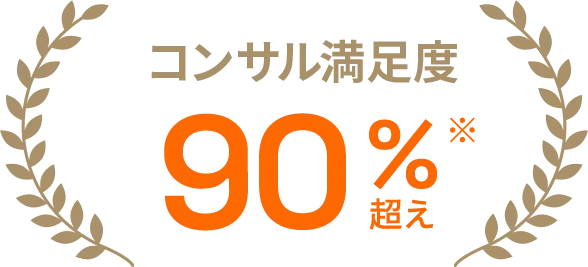 顧客満足度90%
